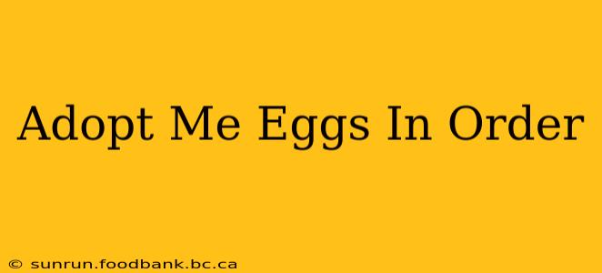 Adopt Me Eggs In Order