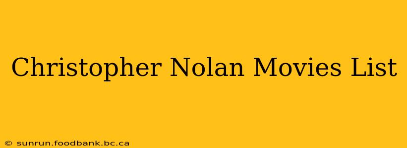 Christopher Nolan Movies List