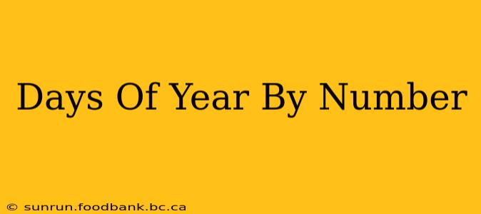 Days Of Year By Number