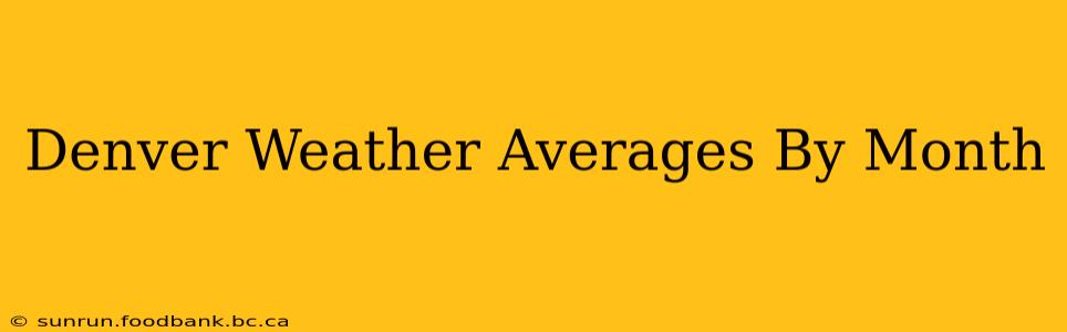 Denver Weather Averages By Month