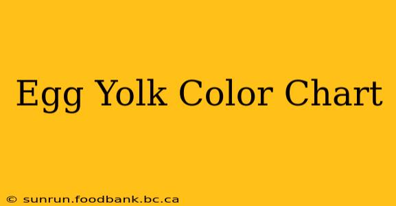 Egg Yolk Color Chart