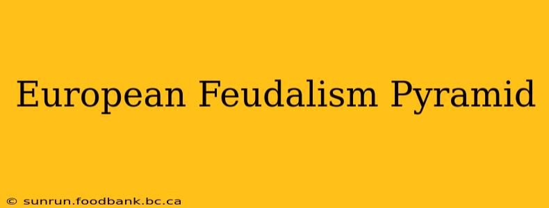European Feudalism Pyramid