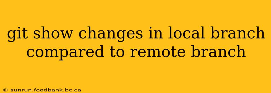 git show changes in local branch compared to remote branch