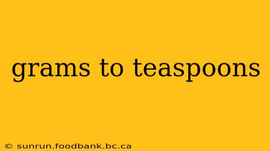 grams to teaspoons