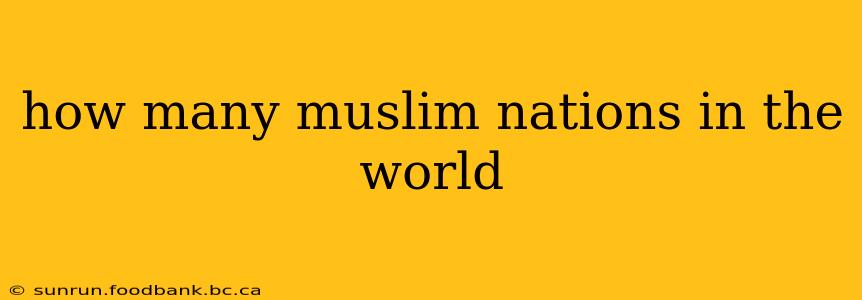 how many muslim nations in the world