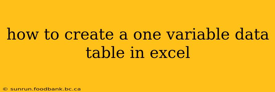 how to create a one variable data table in excel