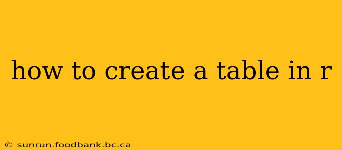 how to create a table in r