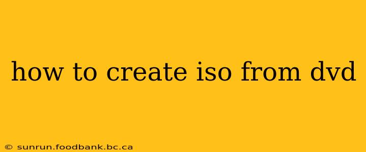 how to create iso from dvd