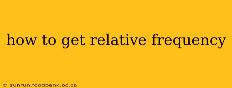 how to get relative frequency