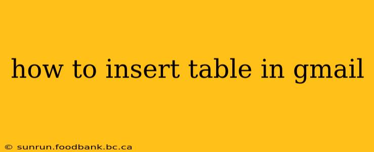 how to insert table in gmail