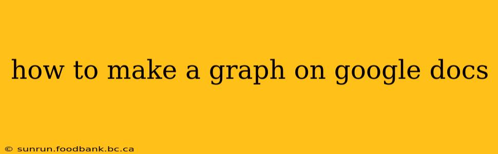 how to make a graph on google docs