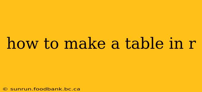 how to make a table in r