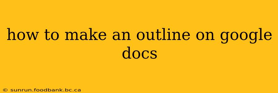 how to make an outline on google docs