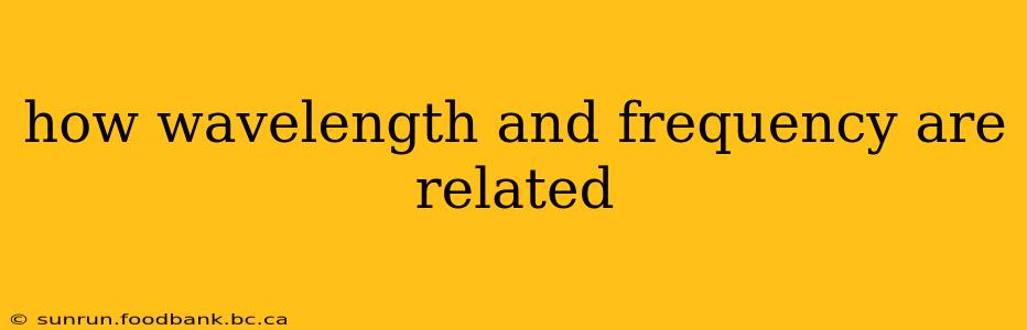 how wavelength and frequency are related