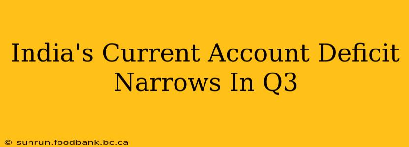 India's Current Account Deficit Narrows In Q3