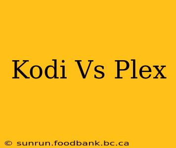 Kodi Vs Plex