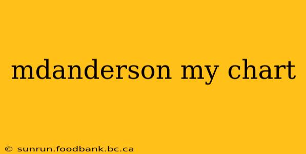 mdanderson my chart