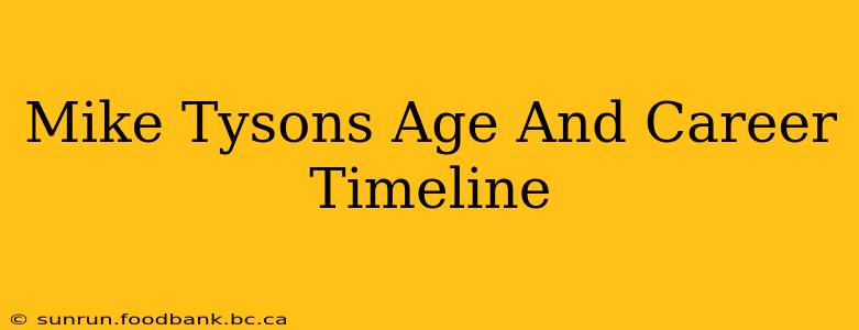 Mike Tysons Age And Career Timeline