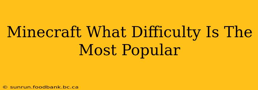 Minecraft What Difficulty Is The Most Popular
