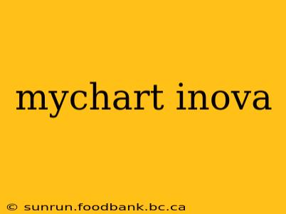 mychart inova