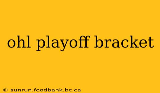 ohl playoff bracket