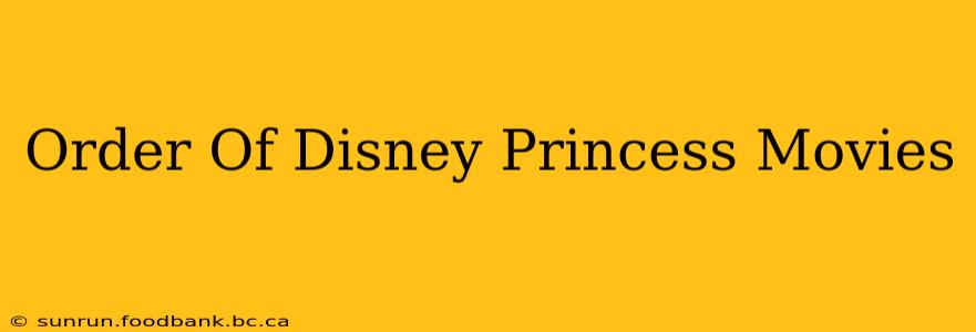 Order Of Disney Princess Movies