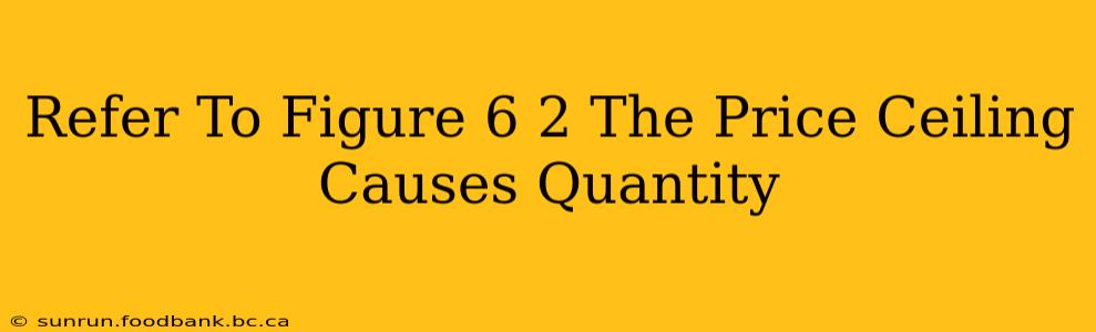 Refer To Figure 6 2 The Price Ceiling Causes Quantity