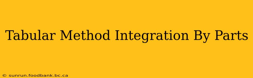 Tabular Method Integration By Parts
