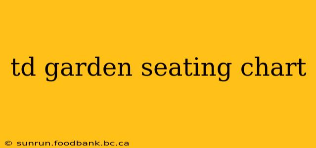 td garden seating chart