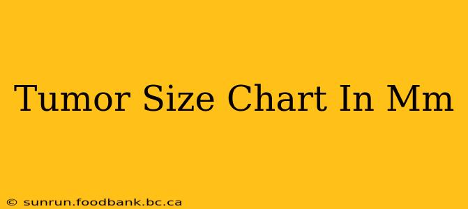 Tumor Size Chart In Mm