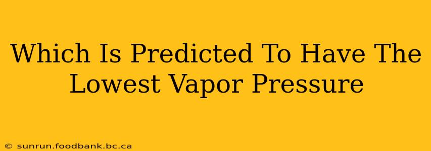 Which Is Predicted To Have The Lowest Vapor Pressure
